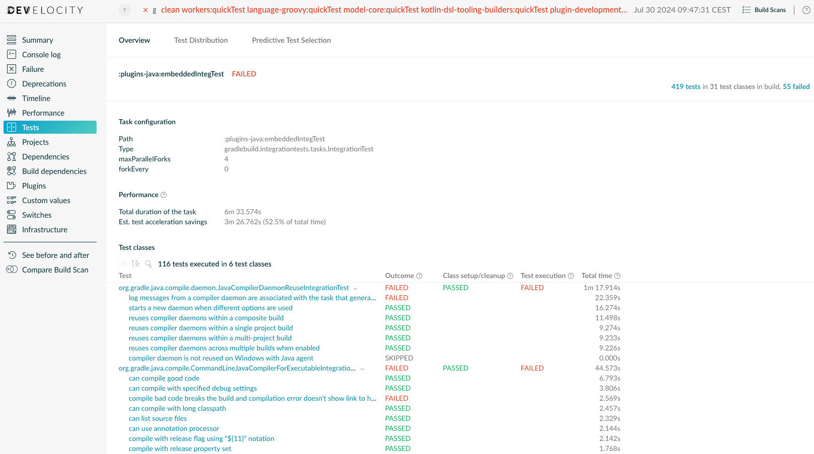 Example of the Tests Task Details Page