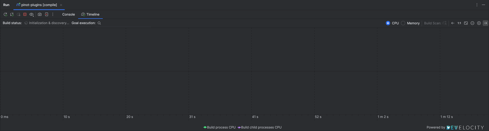 Live Maven build timeline