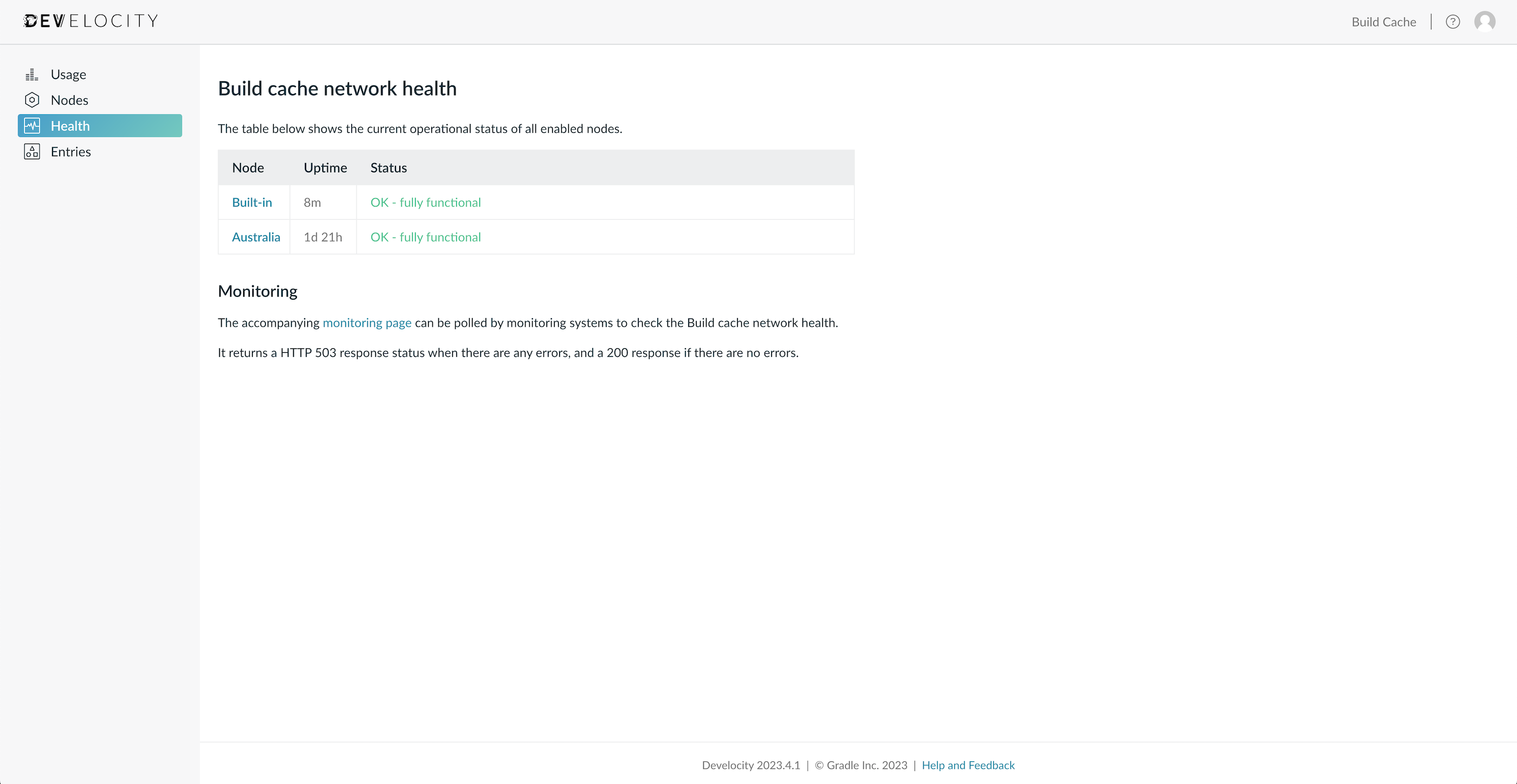 controller health 2023.4.1