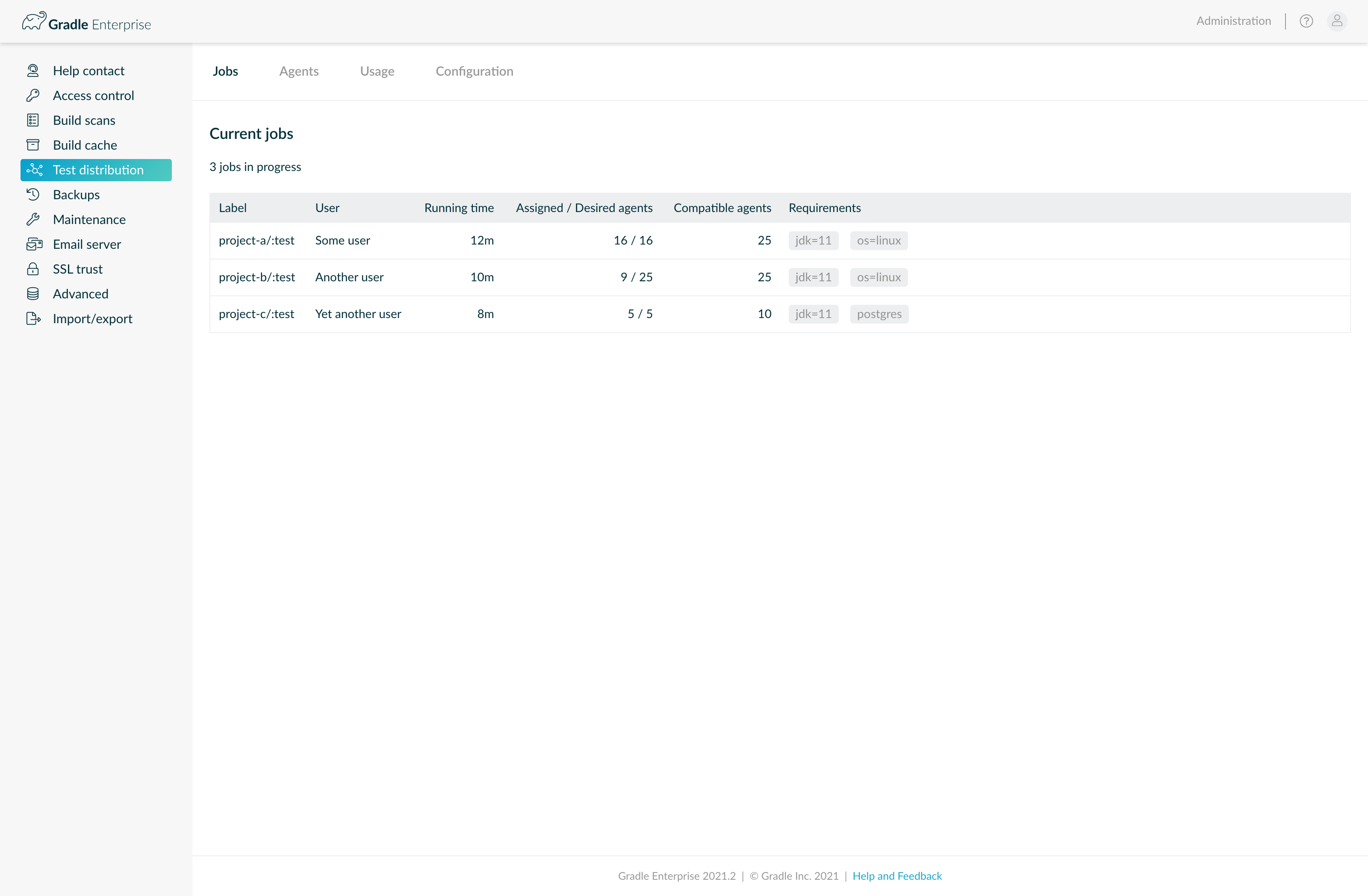 testdistribution jobs 2021.2
