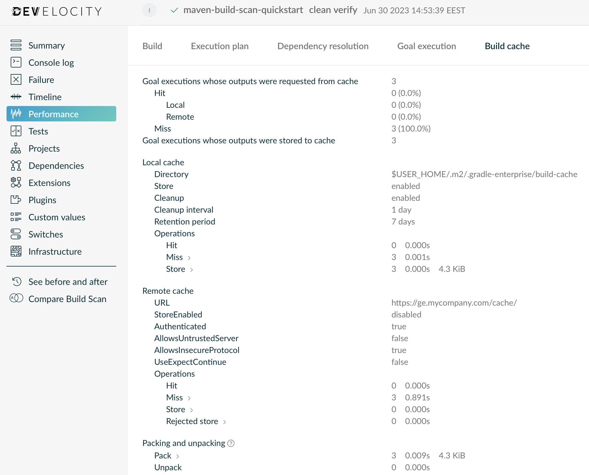 build scan getting started build cache tab