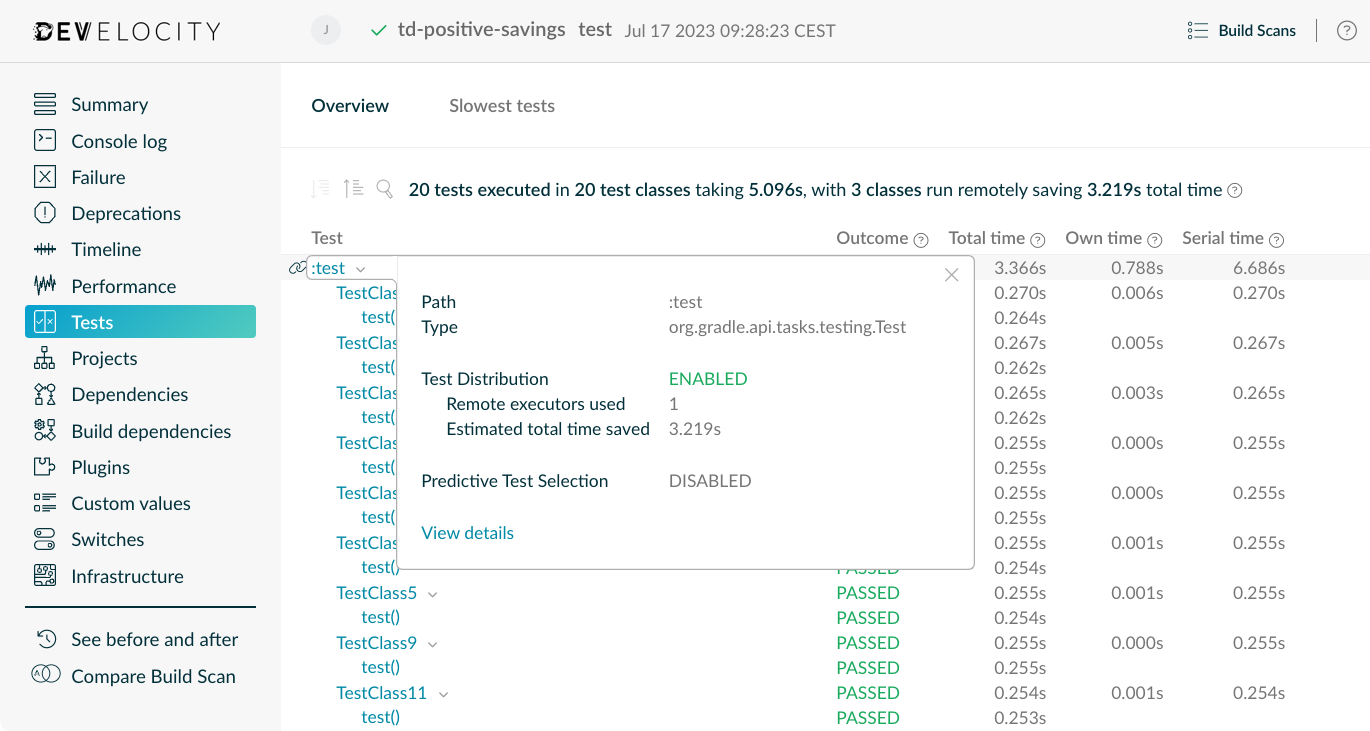Task-/goal-level inspector